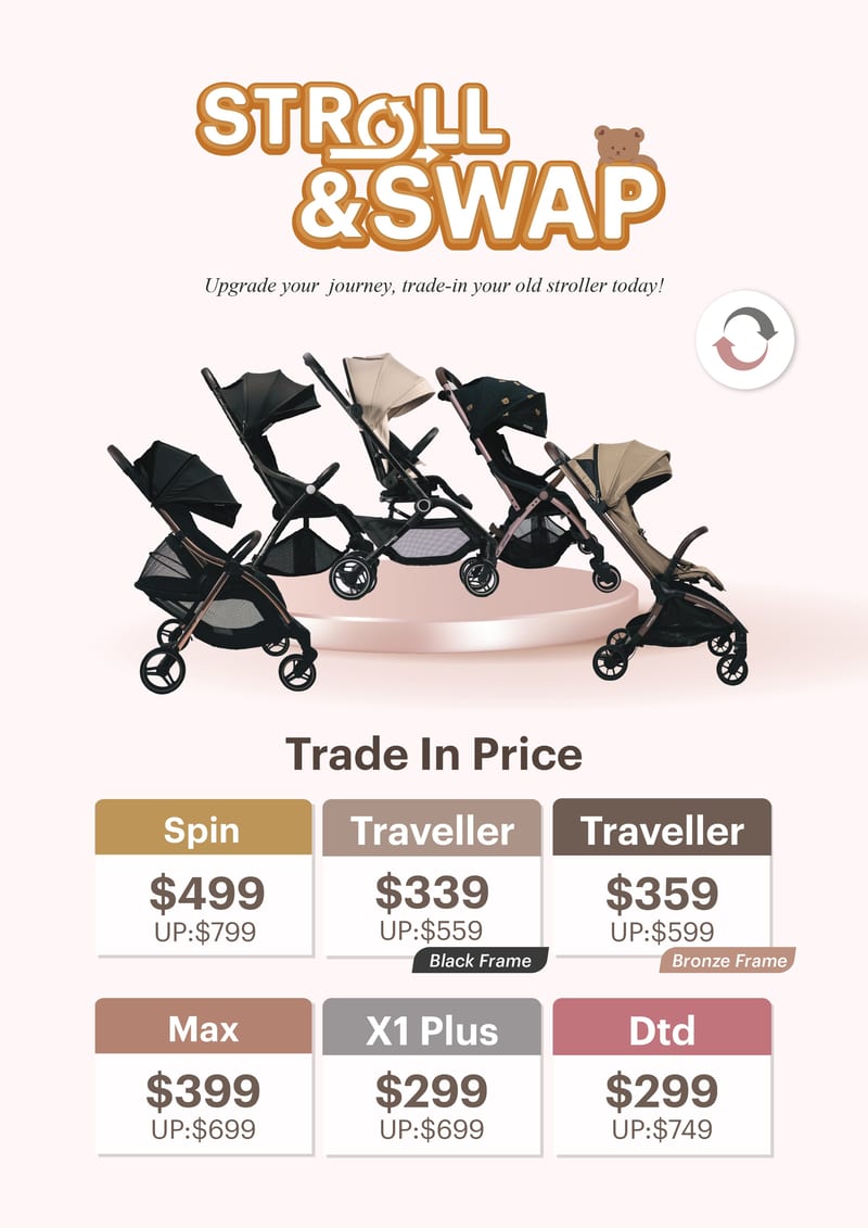 Hamilton by Yoop HAMILTON Stroller Trade-In Program | MagicFold™