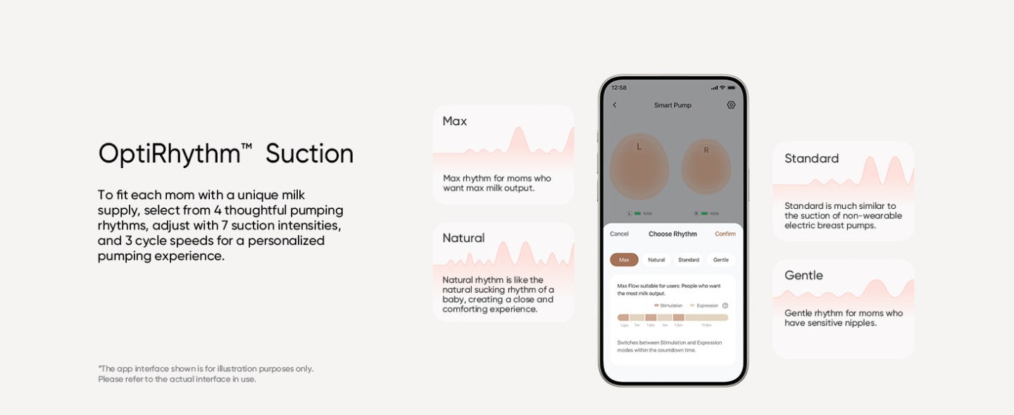 Eufy Wearable Breast Pump S1 feature