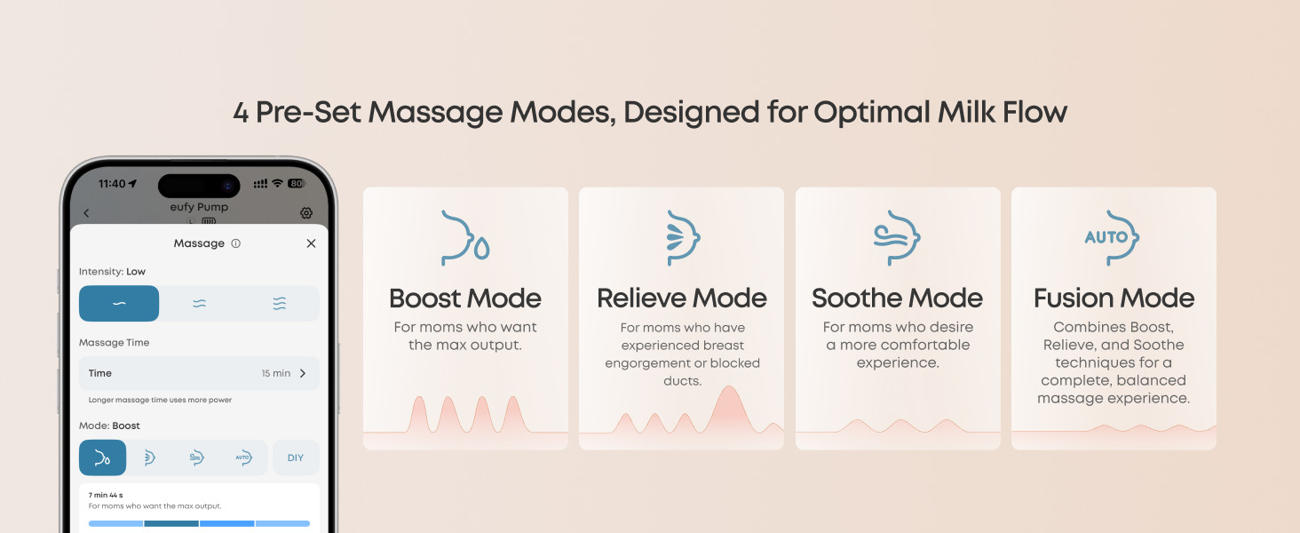eufy S2 Pro pre-set massage modes — Boost, Relieve, Soothe and Fusion