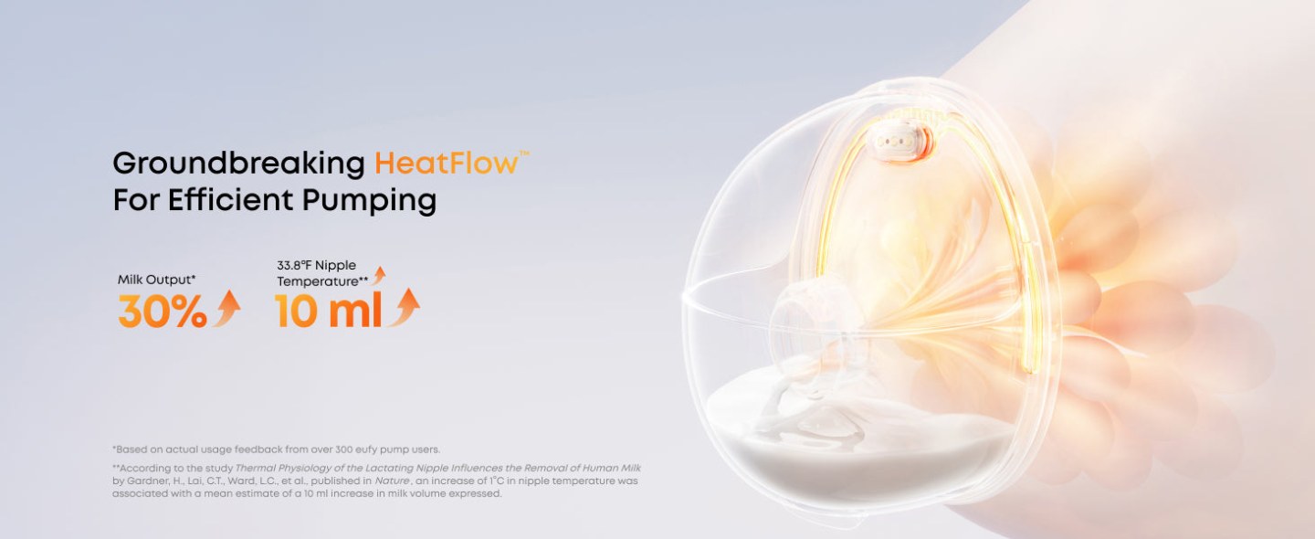 Eufy Wearable Breast Pump S1 — Smart Pumping, Tailored for You (OptiRhythm + eufy Baby app)