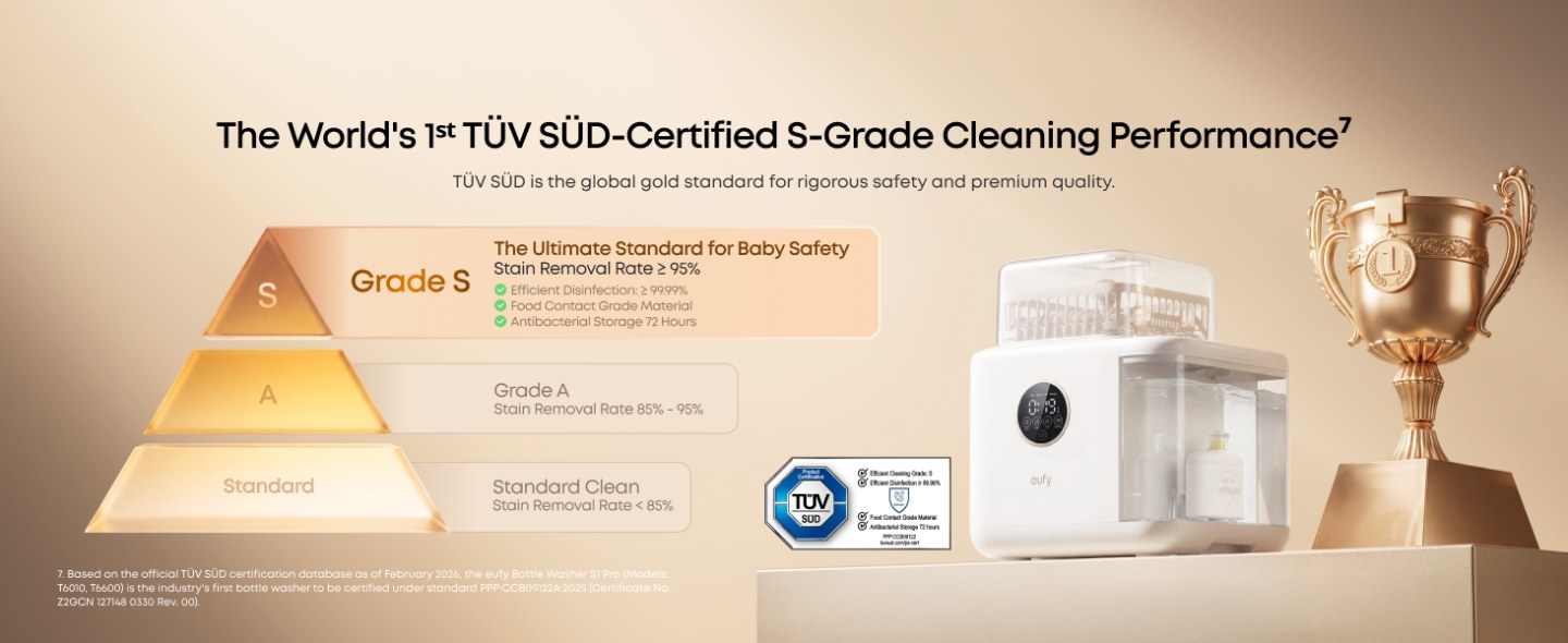 Eufy Bottle Washer S1 Pro feature