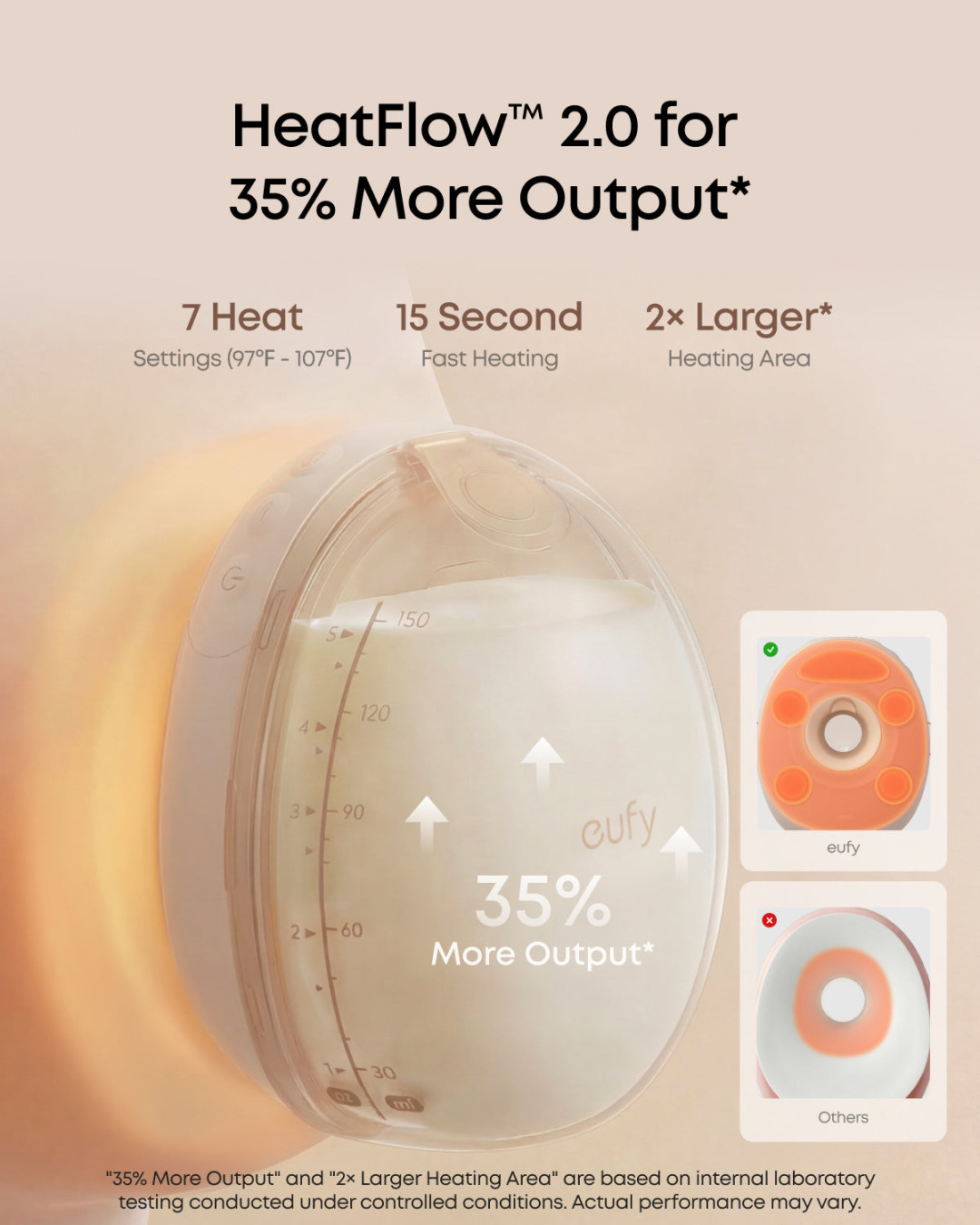 eufy S2 Pro HeatFlow 2.0 — 7 heat settings, 15-second fast heating, up to 35% more output