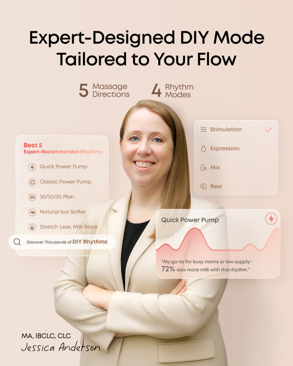 eufy S2 Pro expert-designed DIY mode — 5 massage directions, 4 rhythm modes, IBCLC-recommended