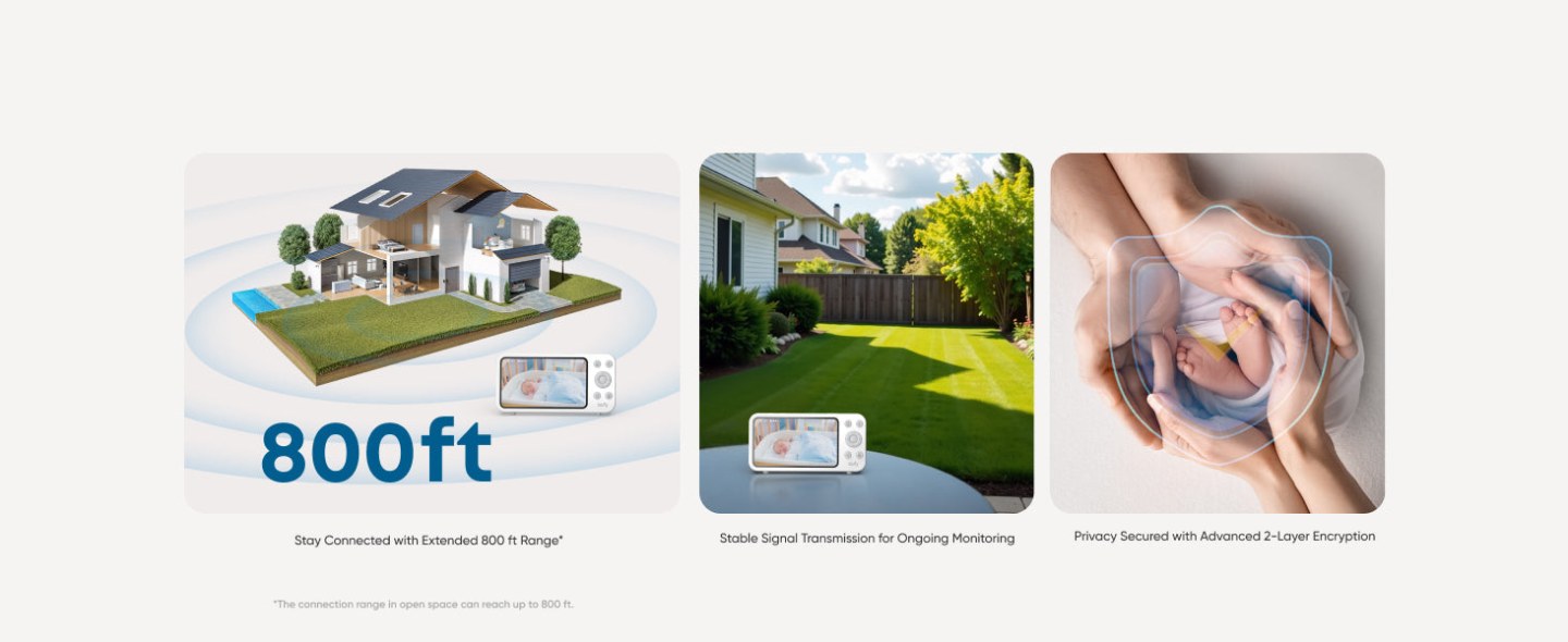 Eufy Baby Monitor E20 feature