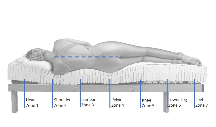 slick-lumbar.jpg