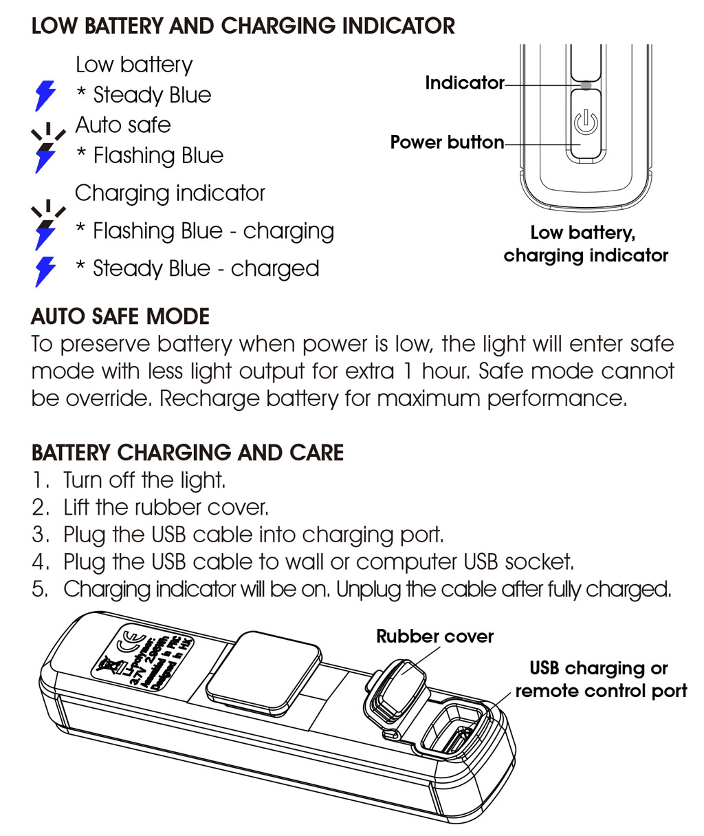 Moon Nebula Red Battery & Charging Indicator