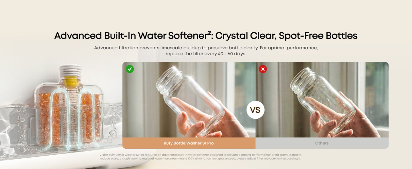 Eufy Bottle Washer S1 Pro — Largest Capacity Provides 60% More Space