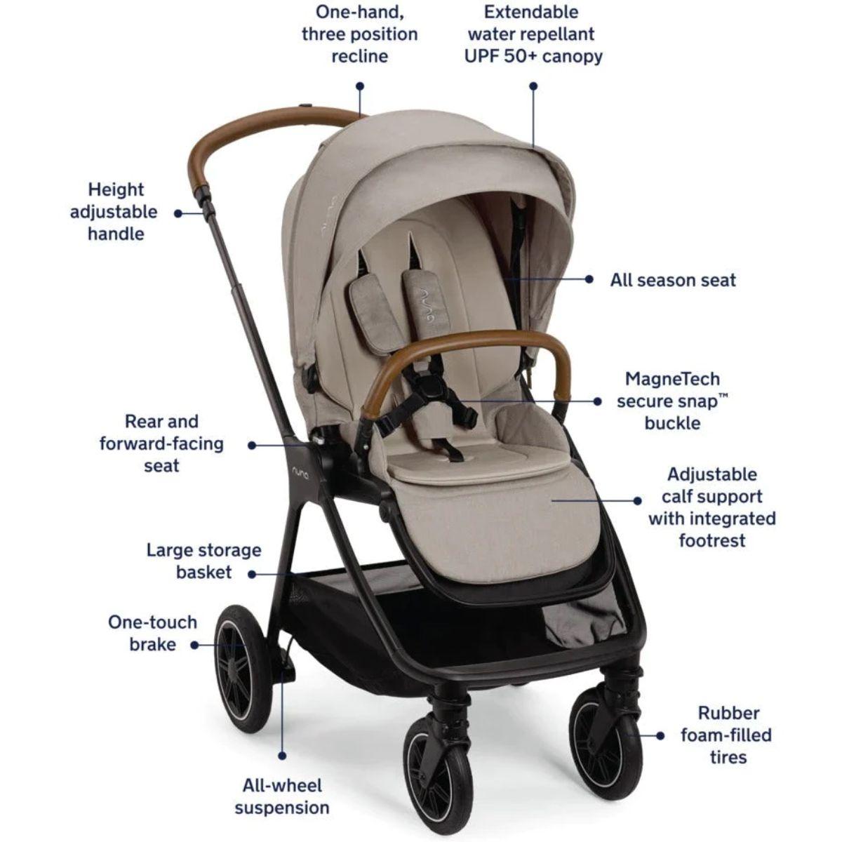 Nuna Triv Next Stroller (free cup holder) — official Nuna