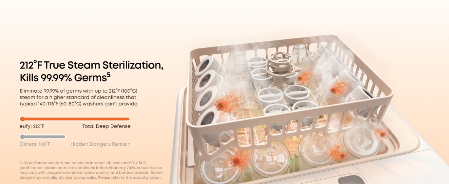 Eufy Bottle Washer S1 Pro — Powerful Dual-Fan HygieniDry™, Dry in Every Corner