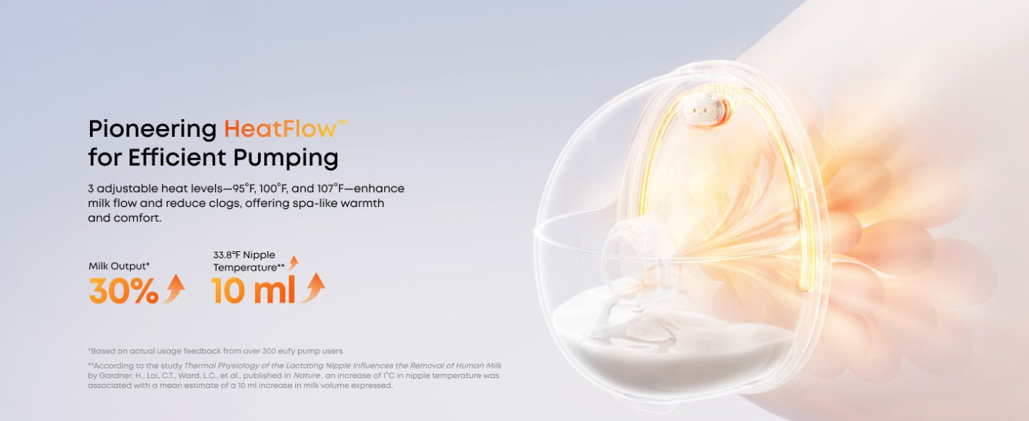 Eufy Breast Pump E20 — Hospital-Grade Suction for 30% More Output