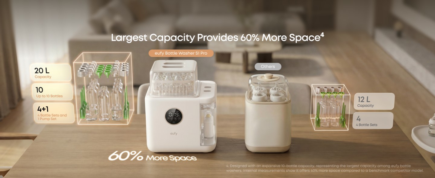 Eufy Bottle Washer S1 Pro — 212°F Steam Sterilizer for Ultimate Protection