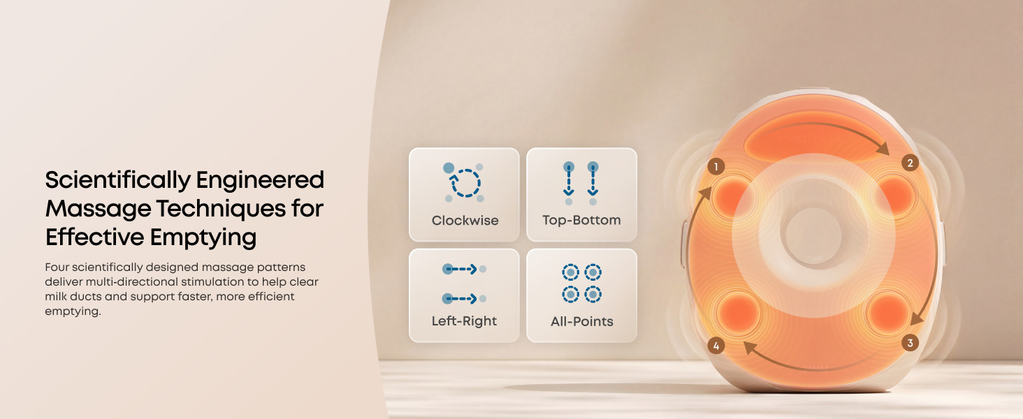 eufy S2 Pro scientifically engineered massage directions for effective emptying